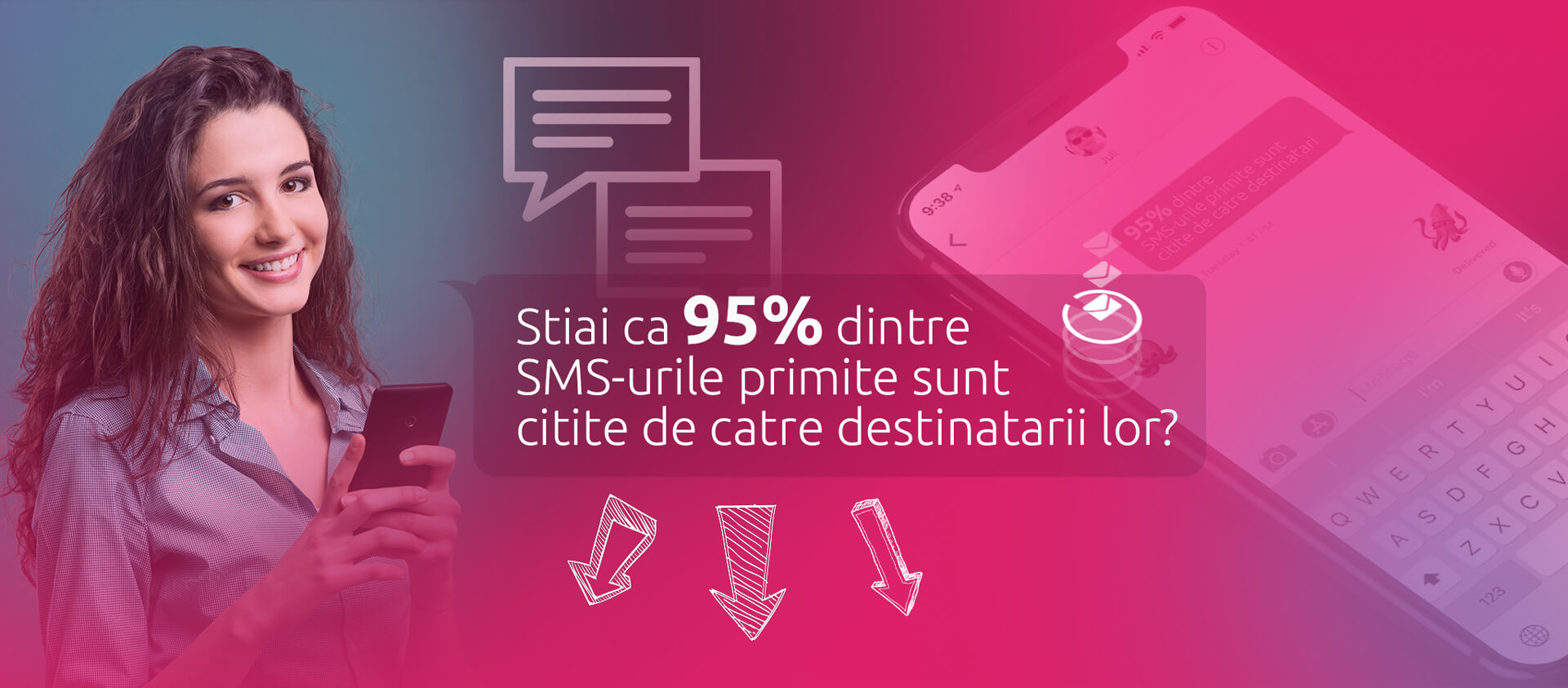 campanii sms marketing romania